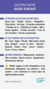 Hidden gluten card in French